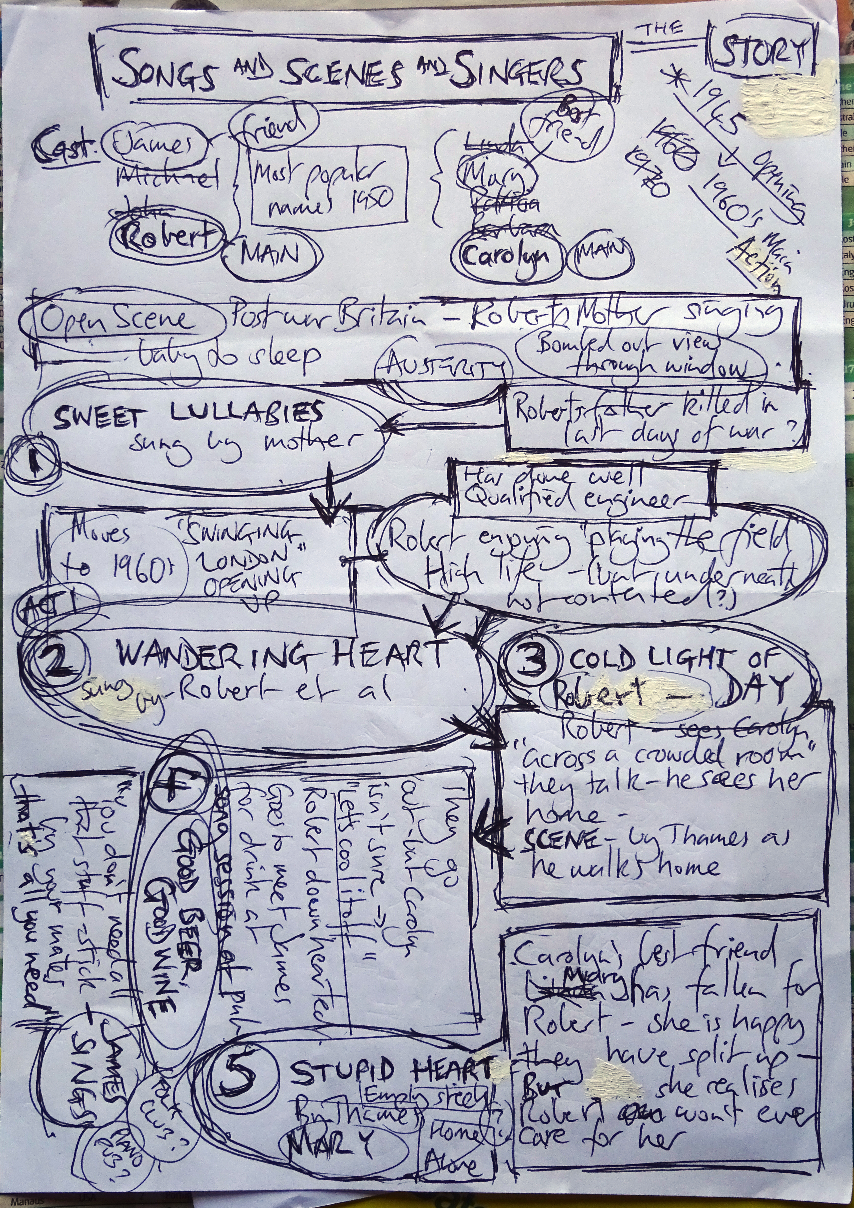Storyline daught rough I.